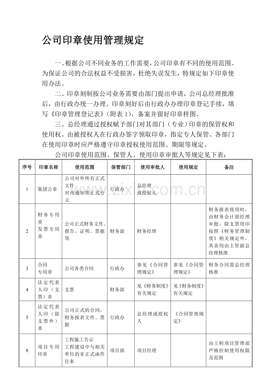 公司印章管理规定及使用协议.doc_第1页