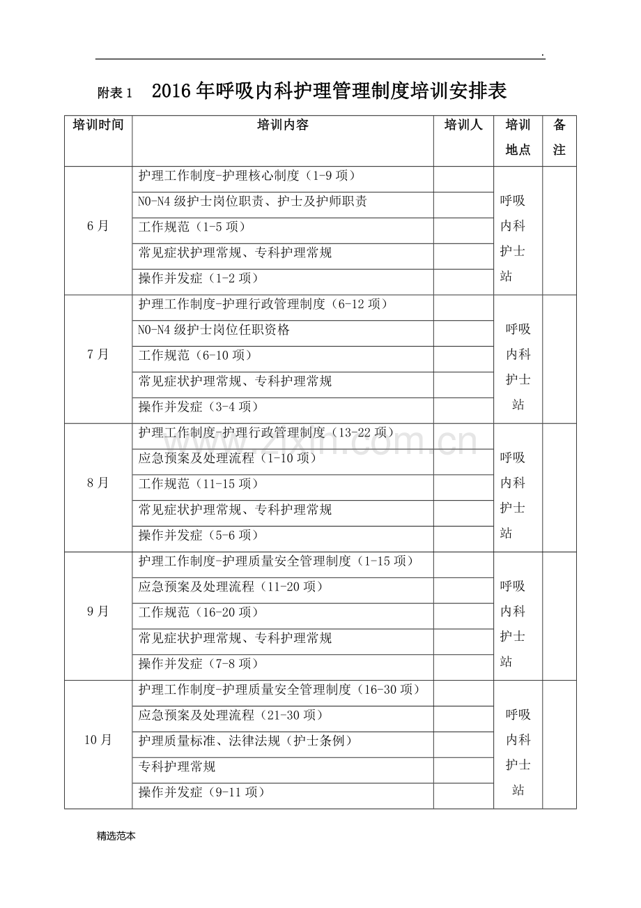 护理管理制度培训计划.doc_第2页