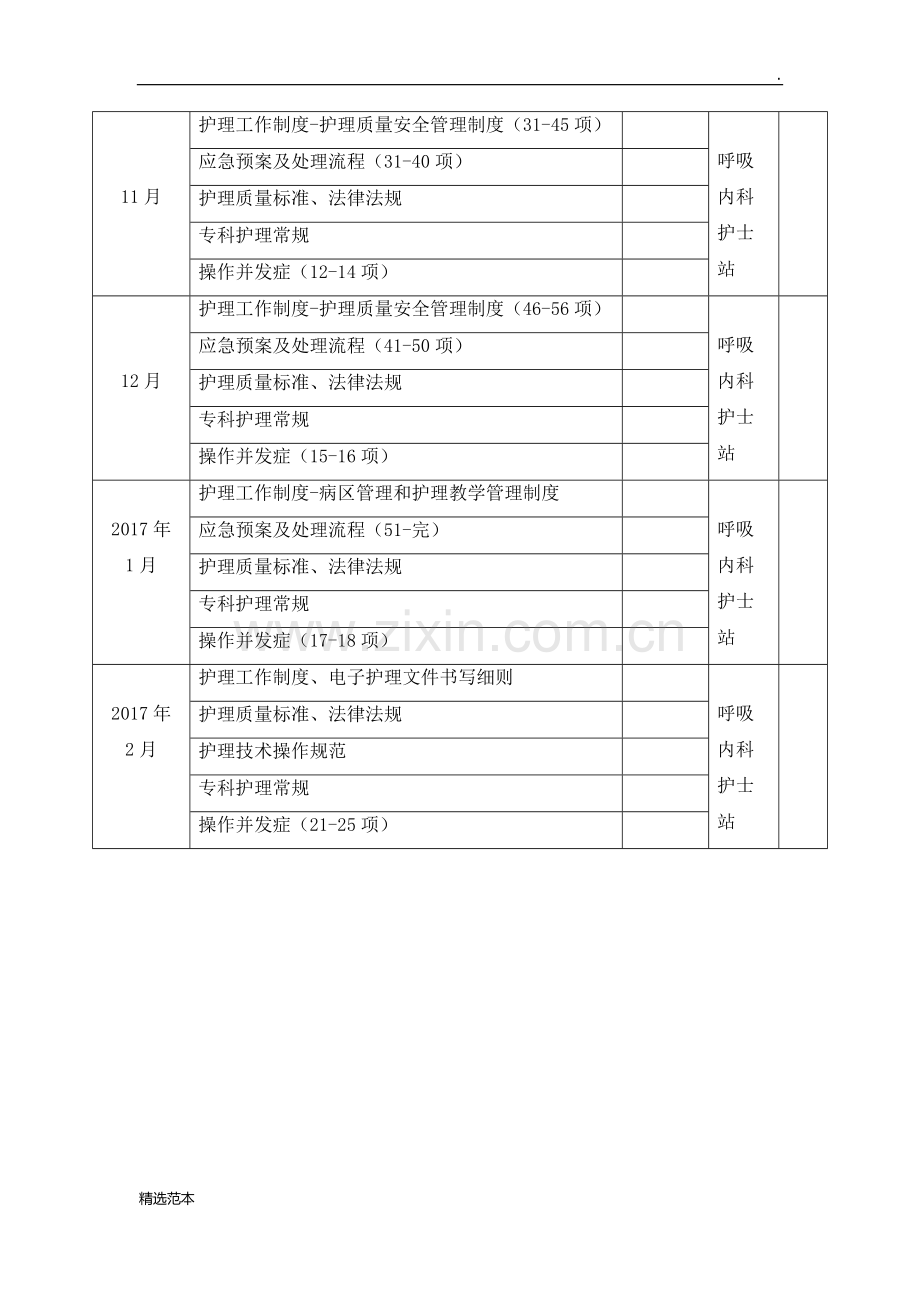 护理管理制度培训计划.doc_第3页