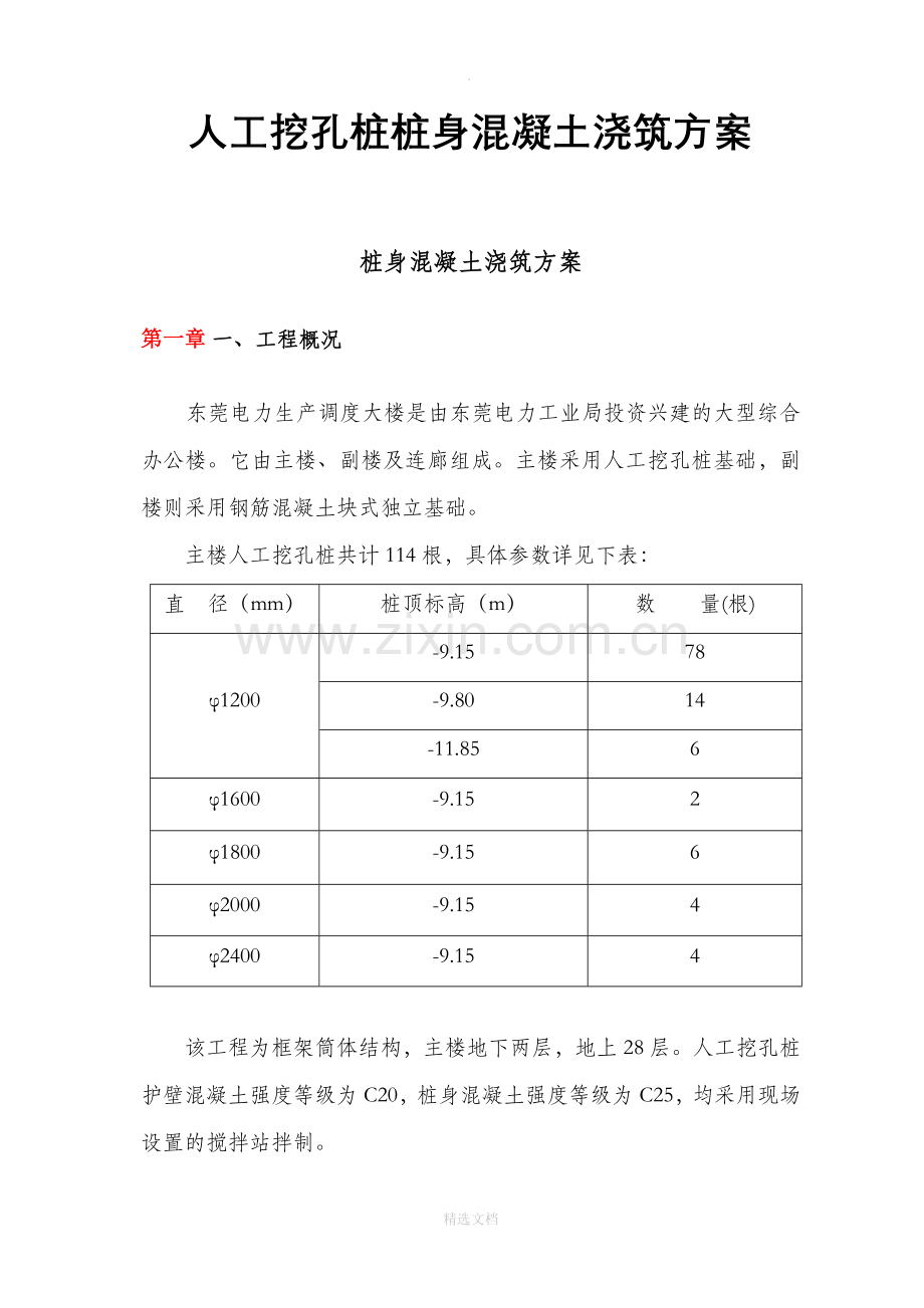 人工挖孔桩桩身混凝土浇筑方案.doc_第1页