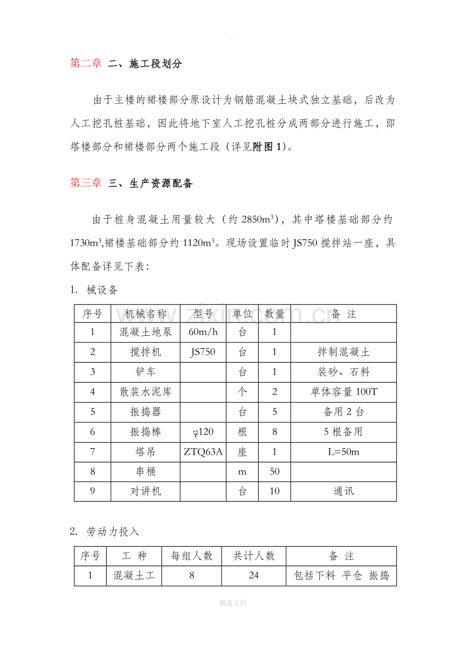 人工挖孔桩桩身混凝土浇筑方案.doc_第2页