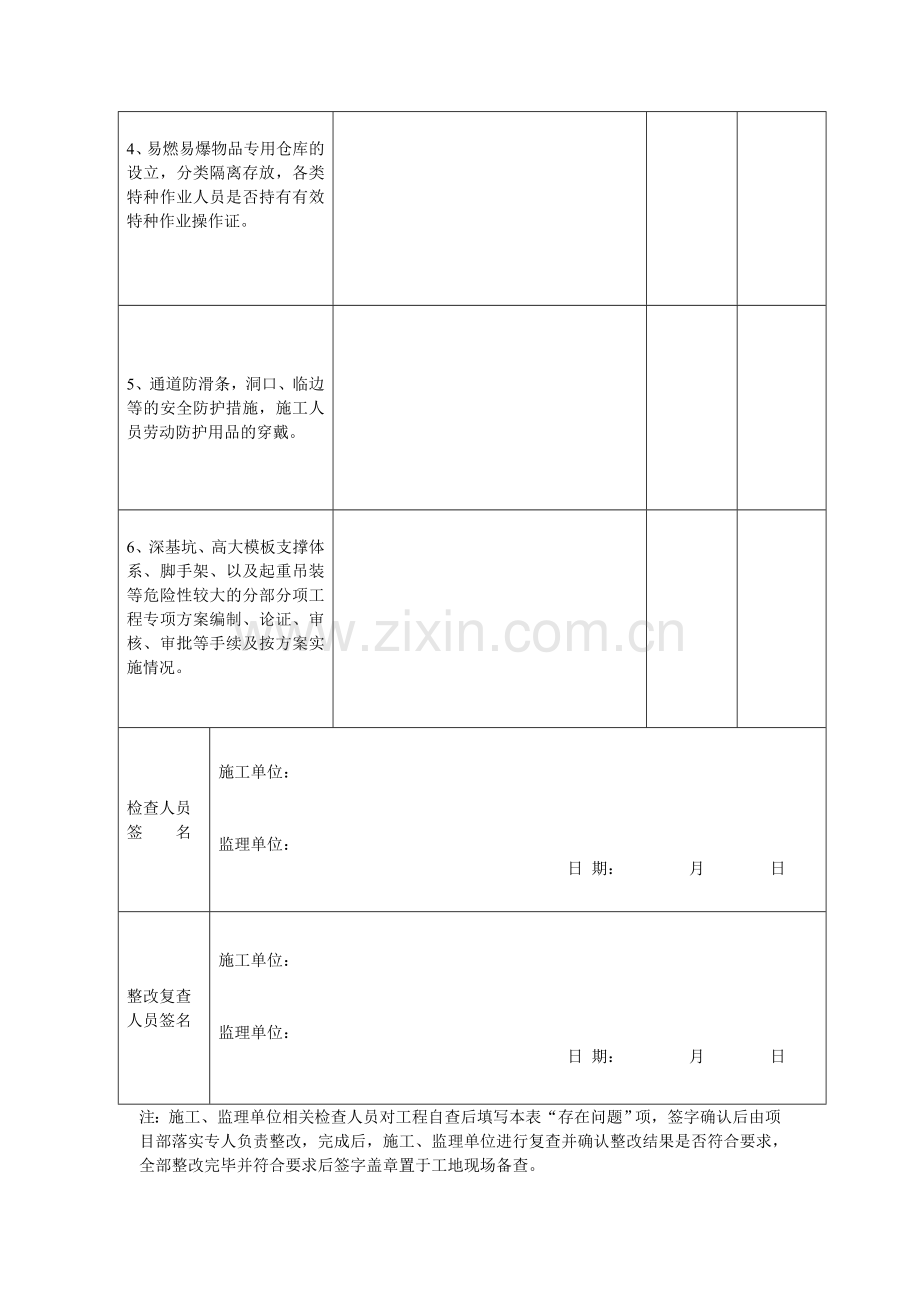 附表一：建筑施工现场冬季施工专项检查记录表(施工、监理单位用表).doc_第2页