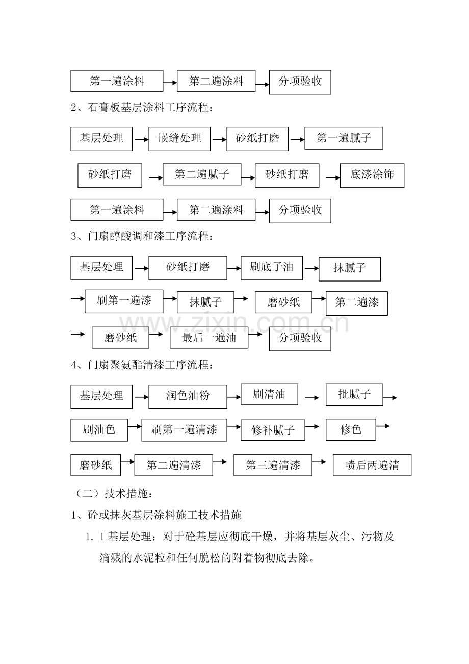 涂料施工方案.doc_第2页