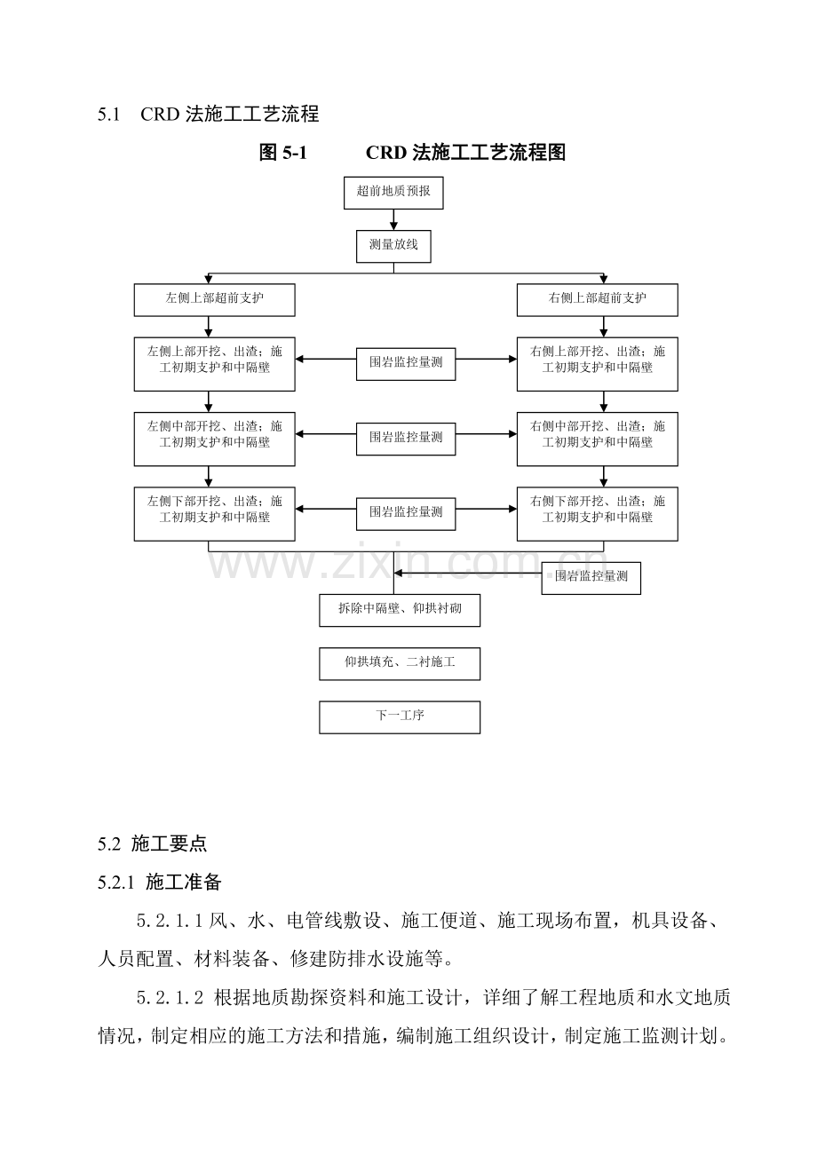 隧道CRD法施工指导性施工工法1.doc_第2页