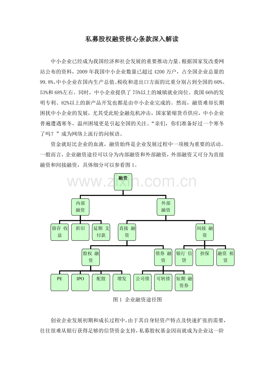 私募股权投资协议核心条款解读.doc_第1页