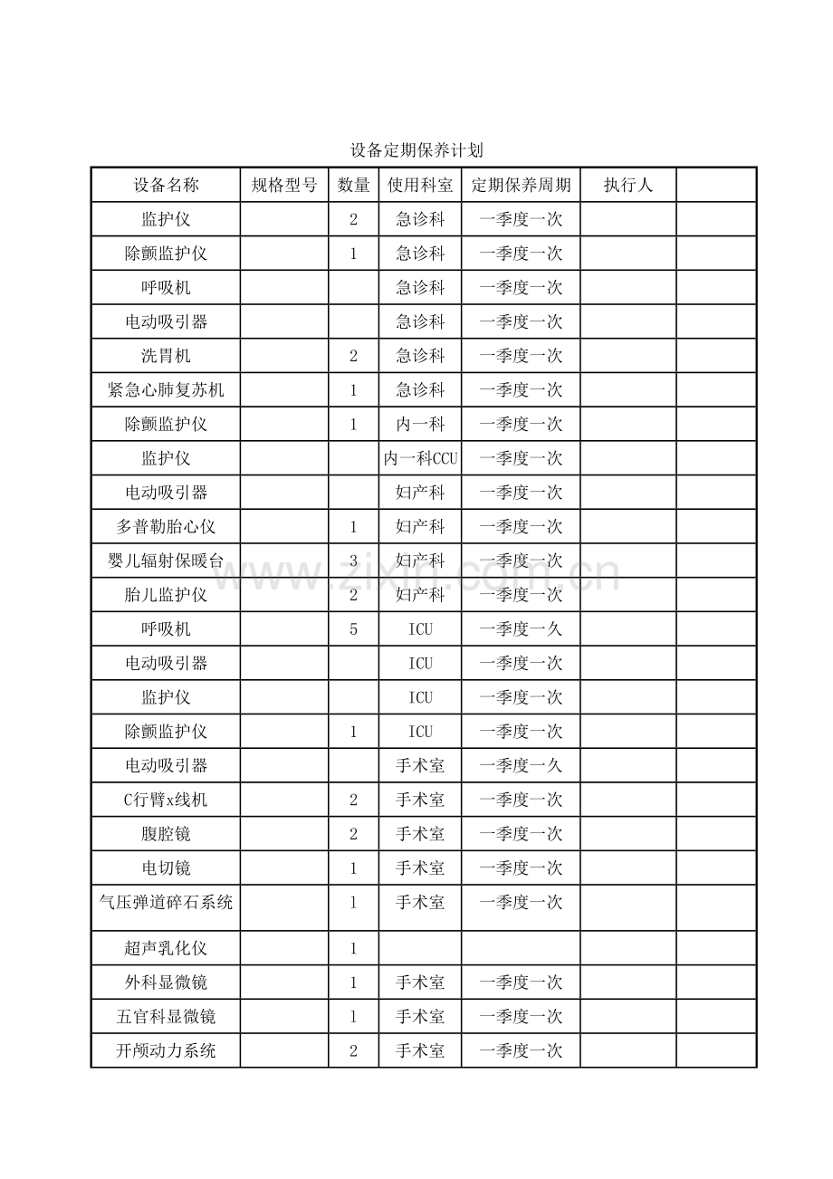 医疗设备维护保养办法.doc_第3页