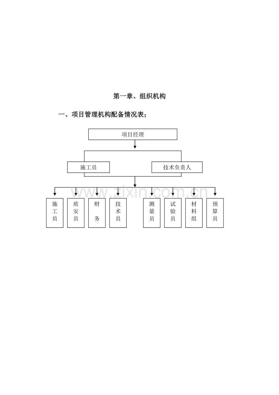 园林绿化工程施工计划措施.doc_第2页