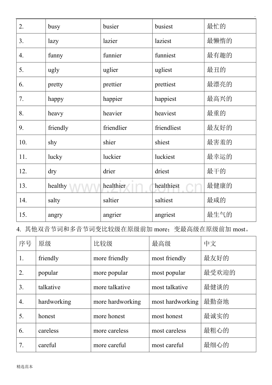 比较级最高级变化规则总结.doc_第3页