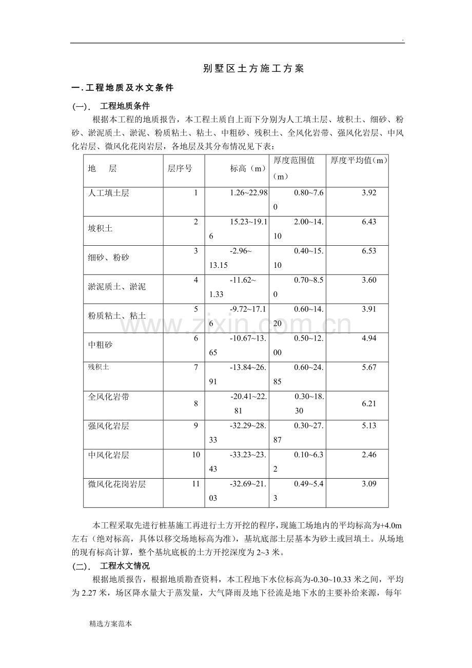 别墅土方开挖方案.doc_第1页