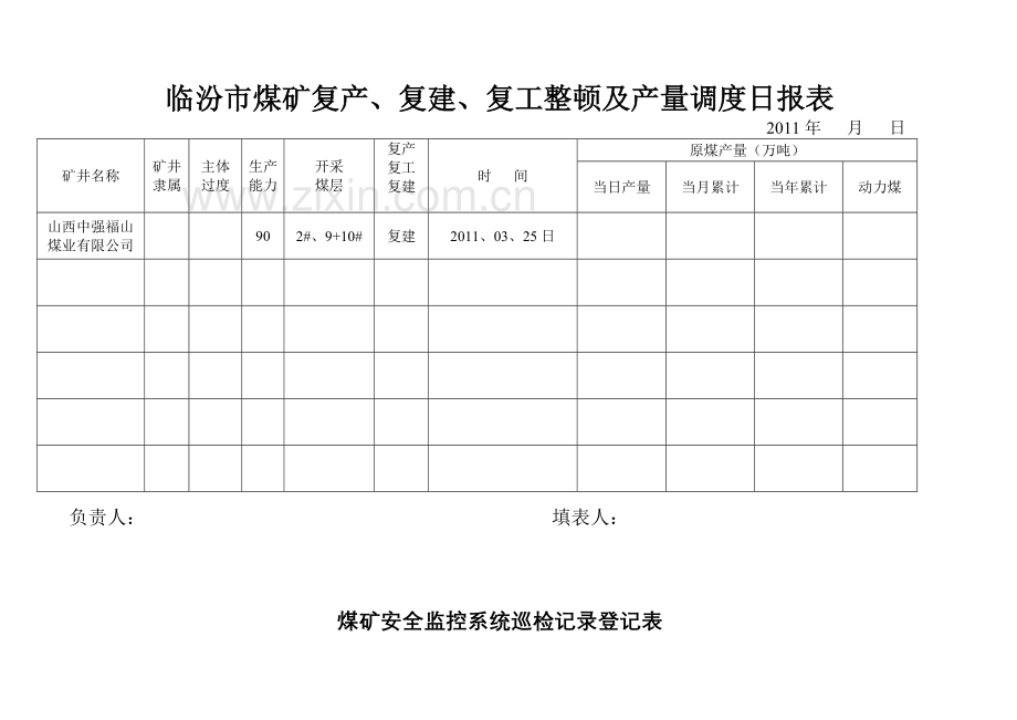 煤矿监控室各种表格.doc_第3页