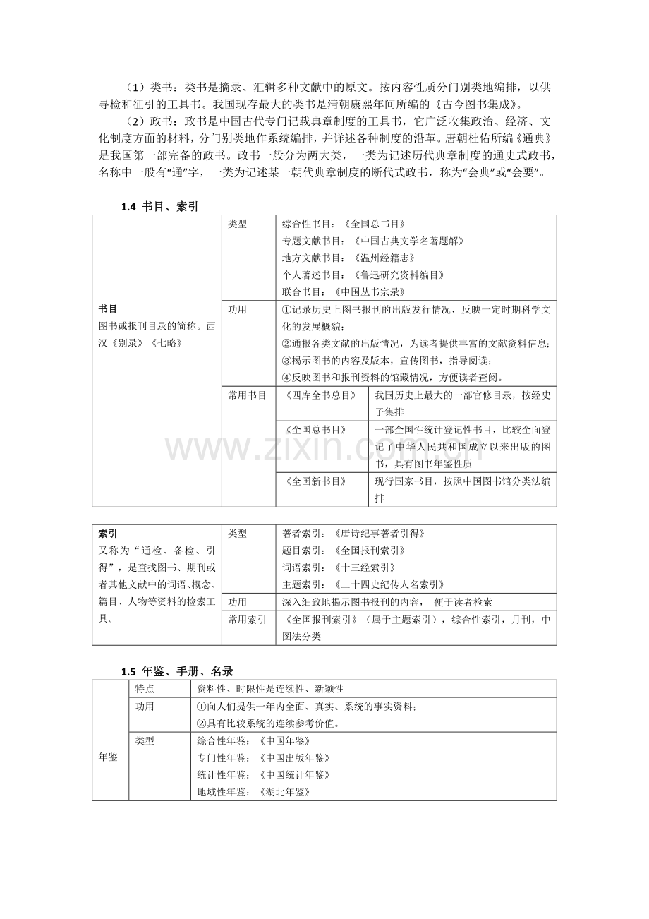 出版专业实务笔记总结(背诵版).docx_第2页