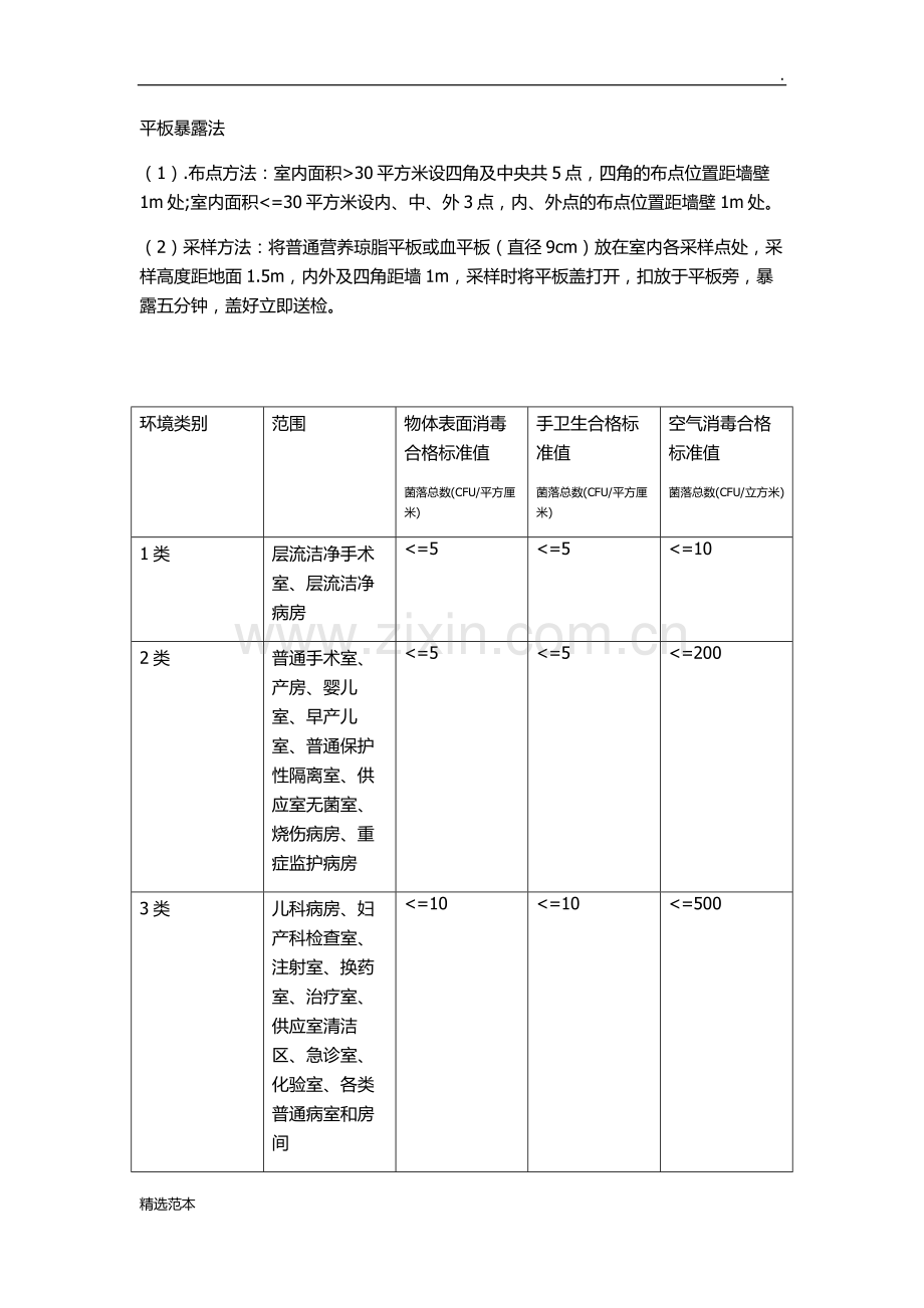 环境卫生学监测.doc_第3页