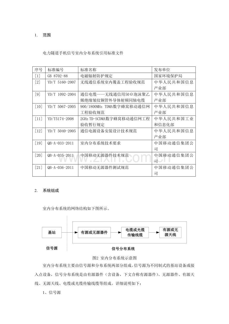 电力隧道手机信号覆盖设计规范...doc_第2页