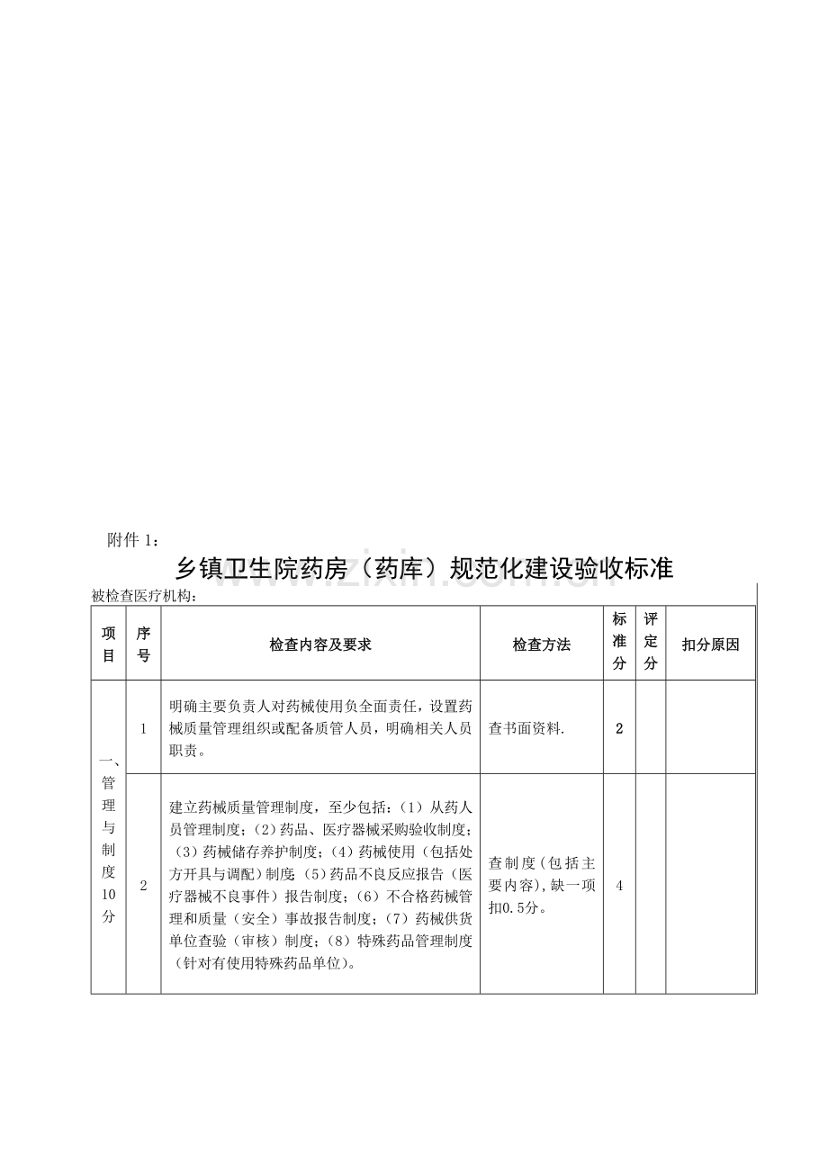 药房规范化建设标准.doc_第1页