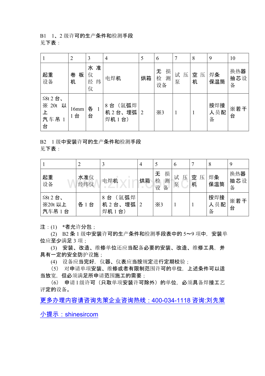 压力容器安装改造维修许可人员条件.doc_第3页