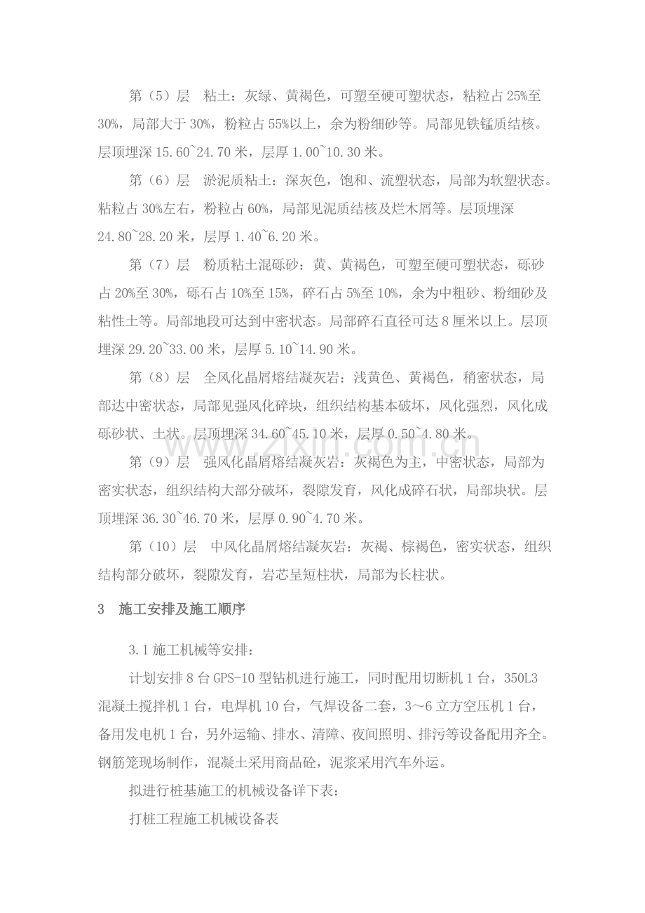 钻孔灌注桩桩基工程专项施工方案.doc_第2页