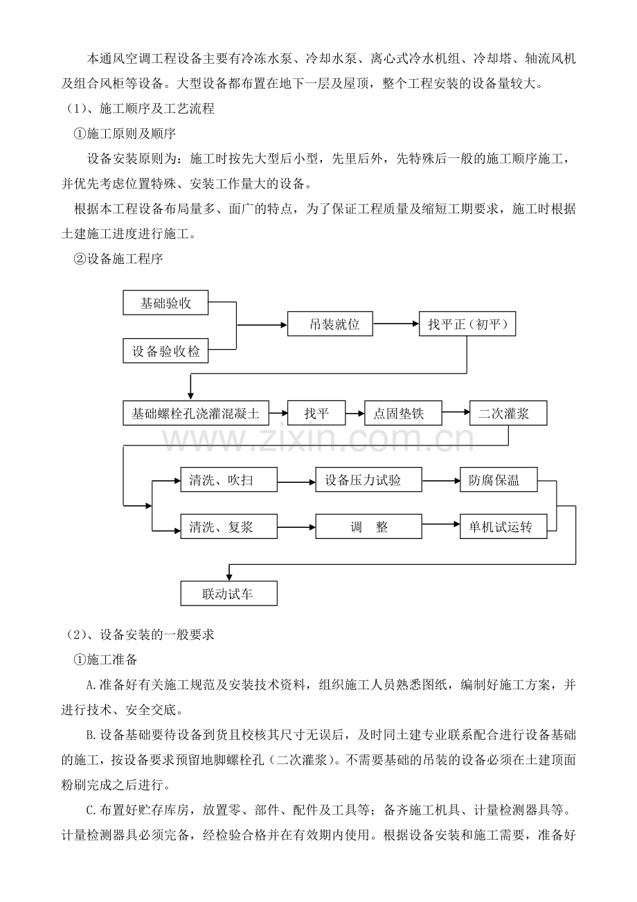 空调风系统管道与设备安装施工方案.doc_第2页