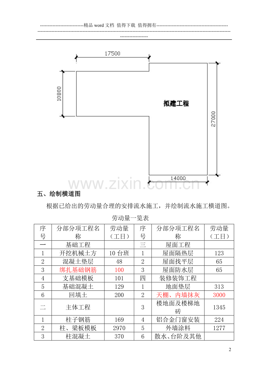 建筑施工组织课程设计任务书.doc_第2页