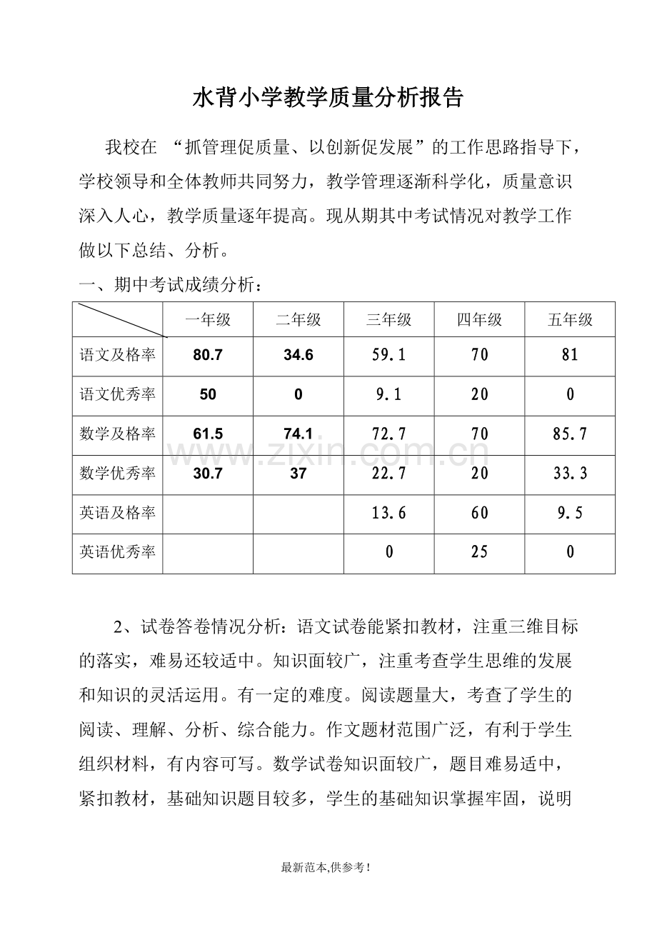 水背小学教学质量分析报告.doc_第1页