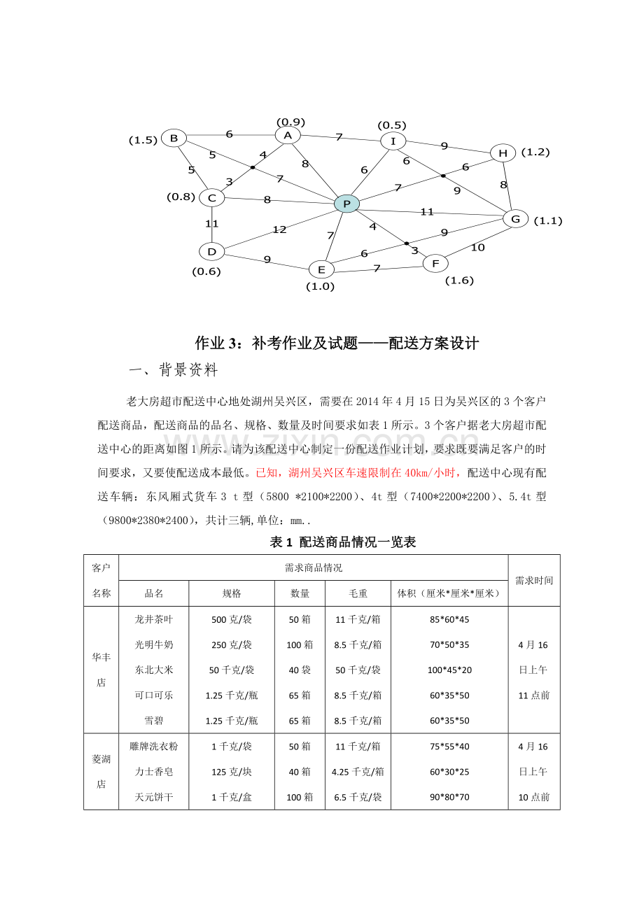 配送作业.doc_第2页