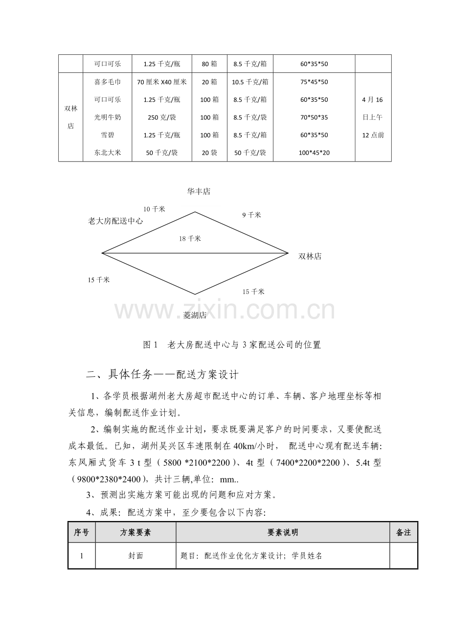 配送作业.doc_第3页