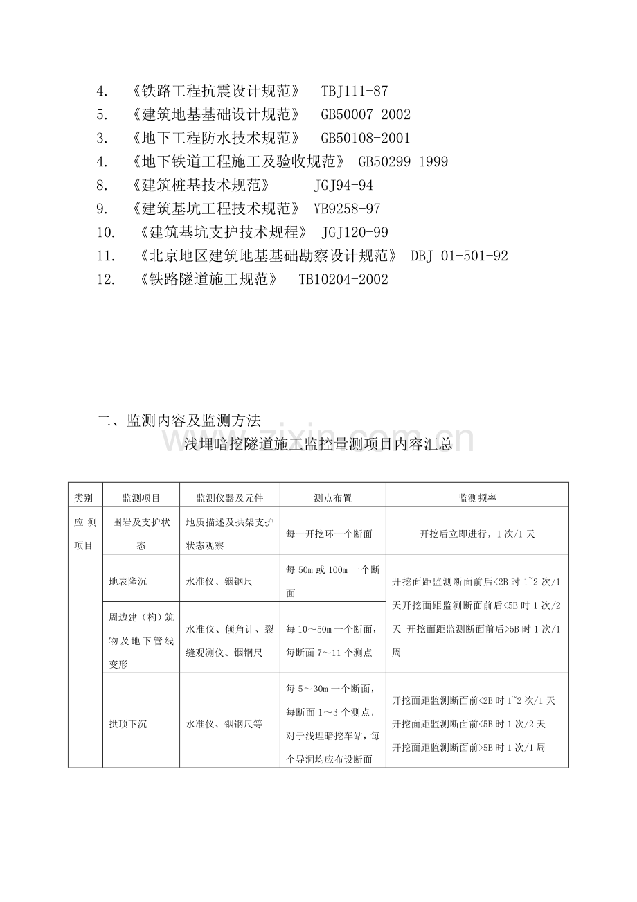 风道施工监控量测方案.doc_第3页