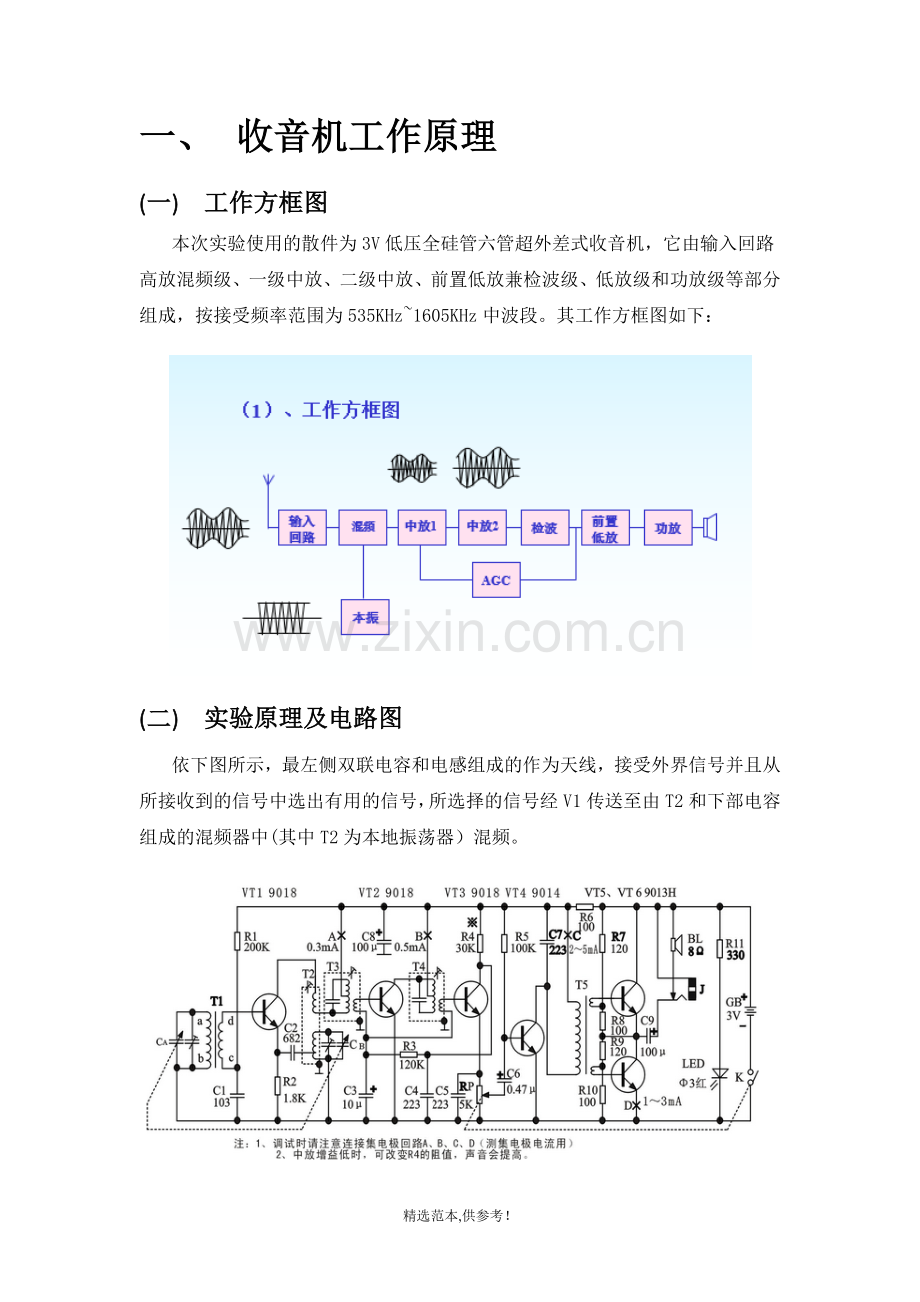 课程设计电子制作实习报告—收音机制作.doc_第3页