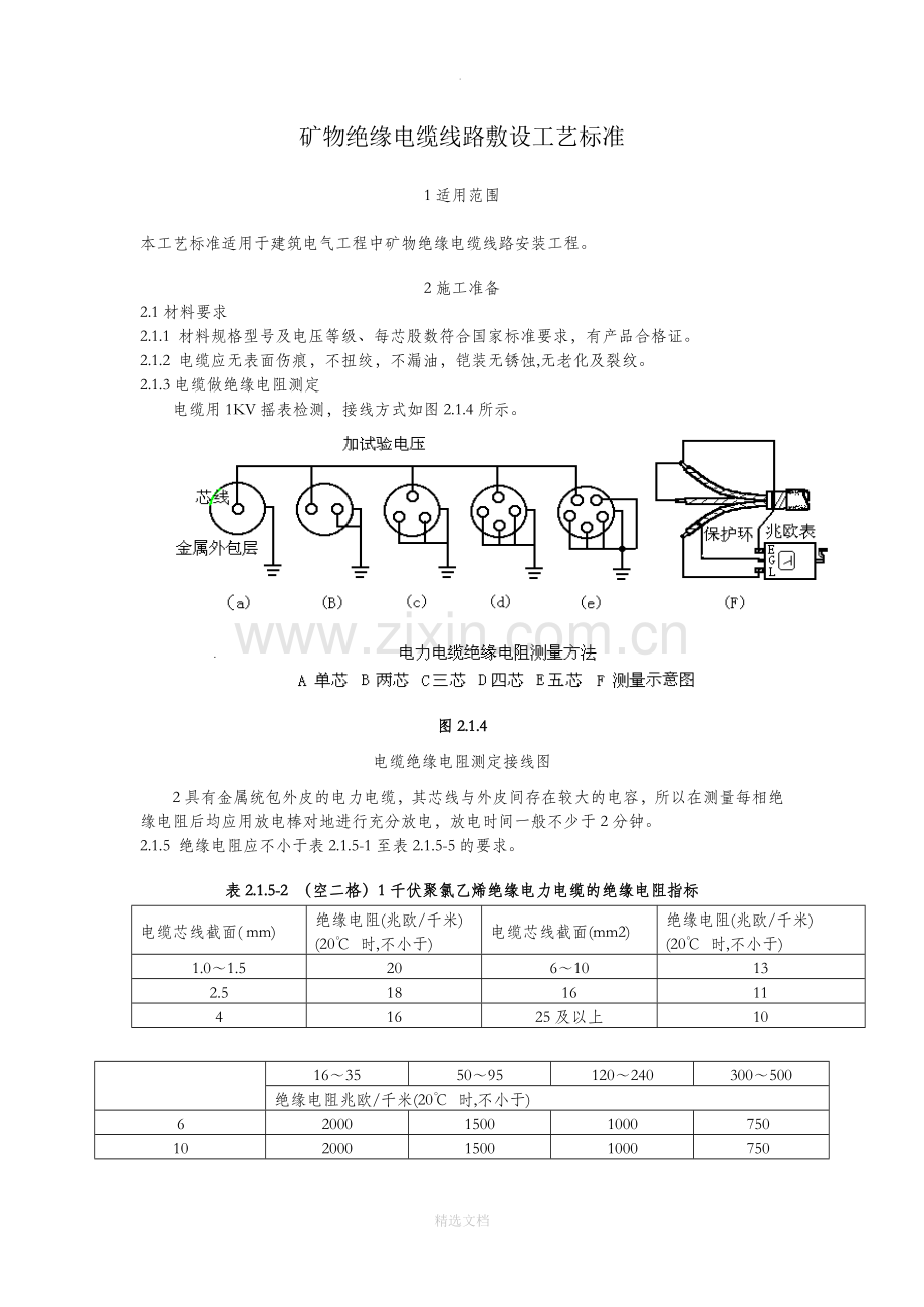 矿物绝缘电缆线路敷设工艺标准.doc_第1页