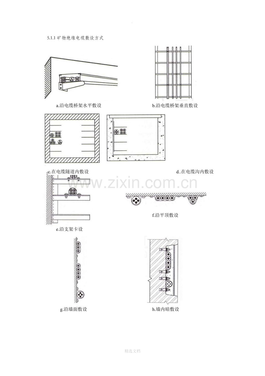 矿物绝缘电缆线路敷设工艺标准.doc_第3页