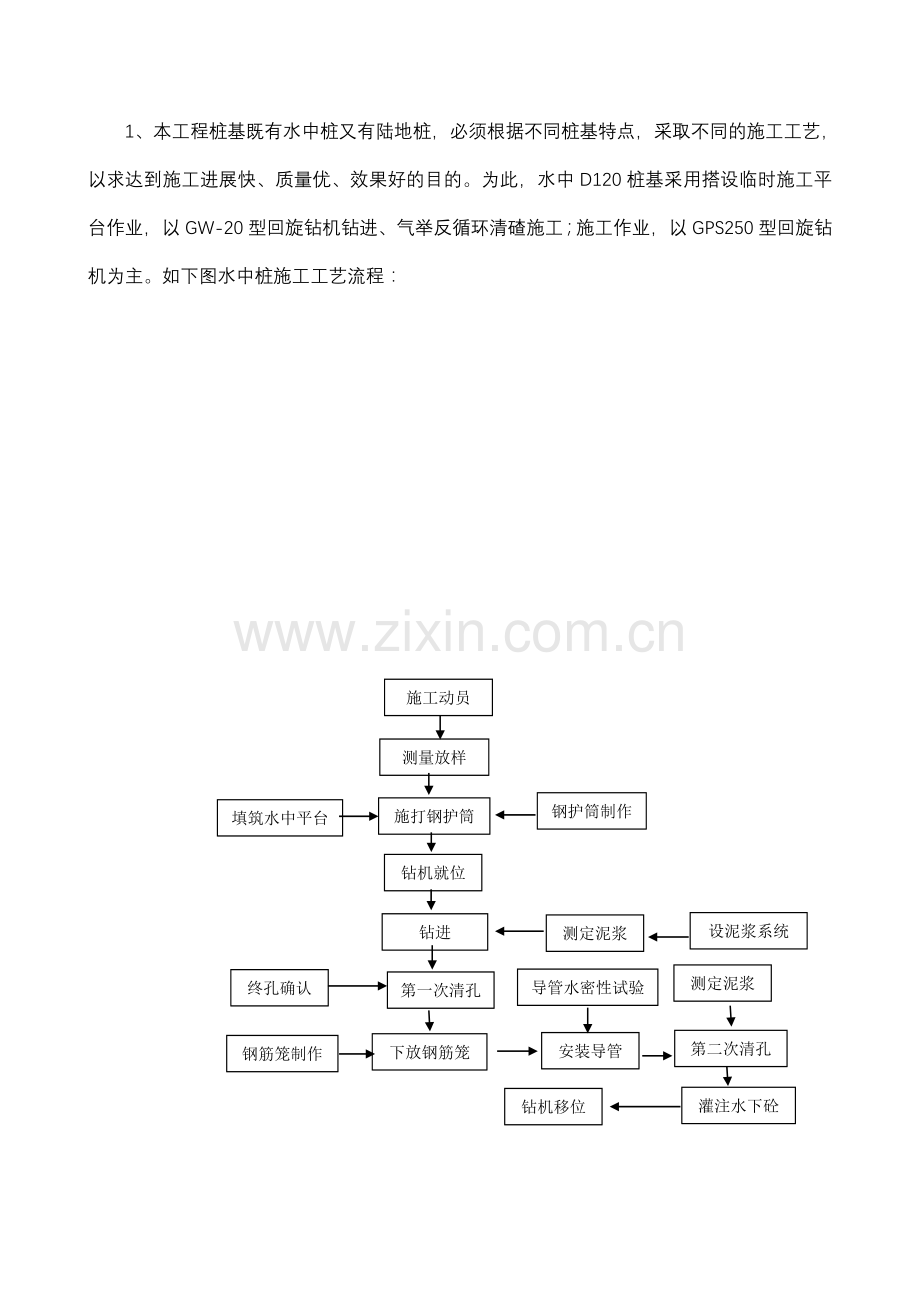 水中桩基施工专项施工方案.doc_第2页