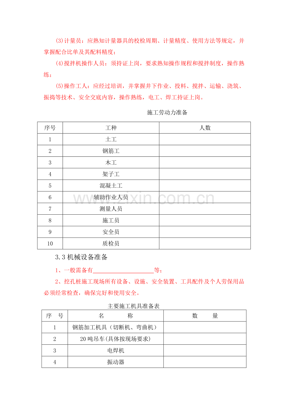 人工挖孔桩施工方案范本.doc_第3页