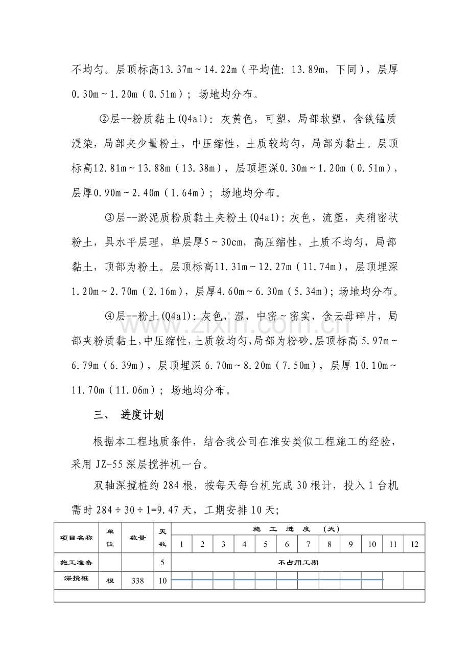 双轴深搅施工方案.doc_第2页