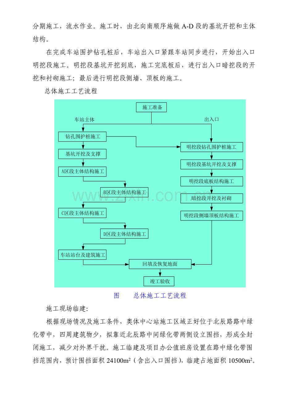 奥体中心站土建工程施工方案及计划.doc_第3页