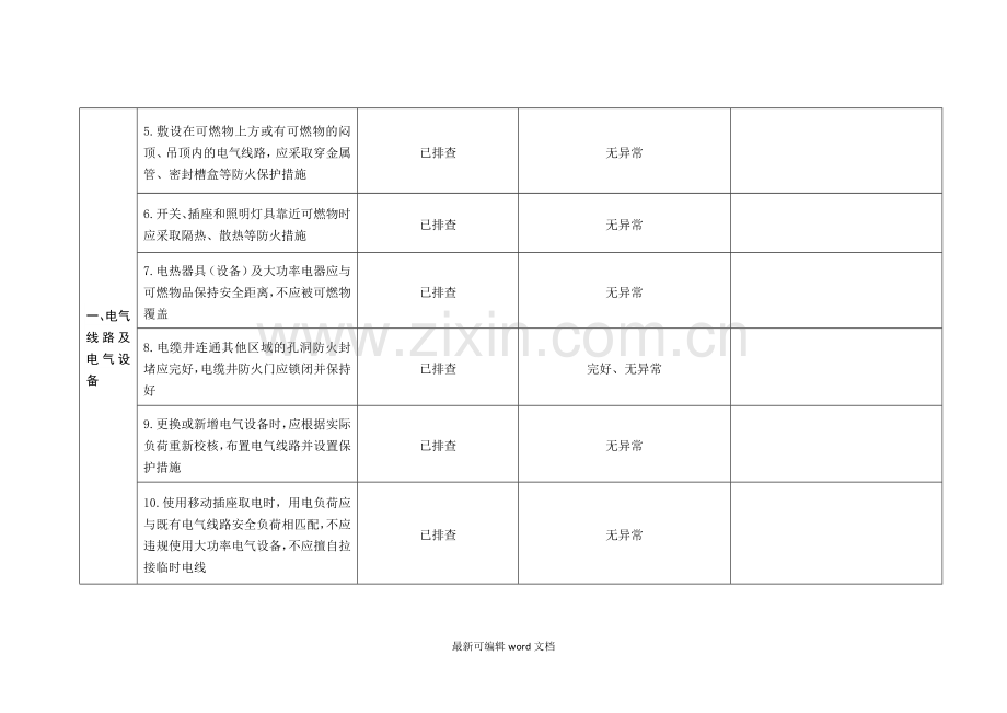 电气火灾自查检查表.doc_第2页