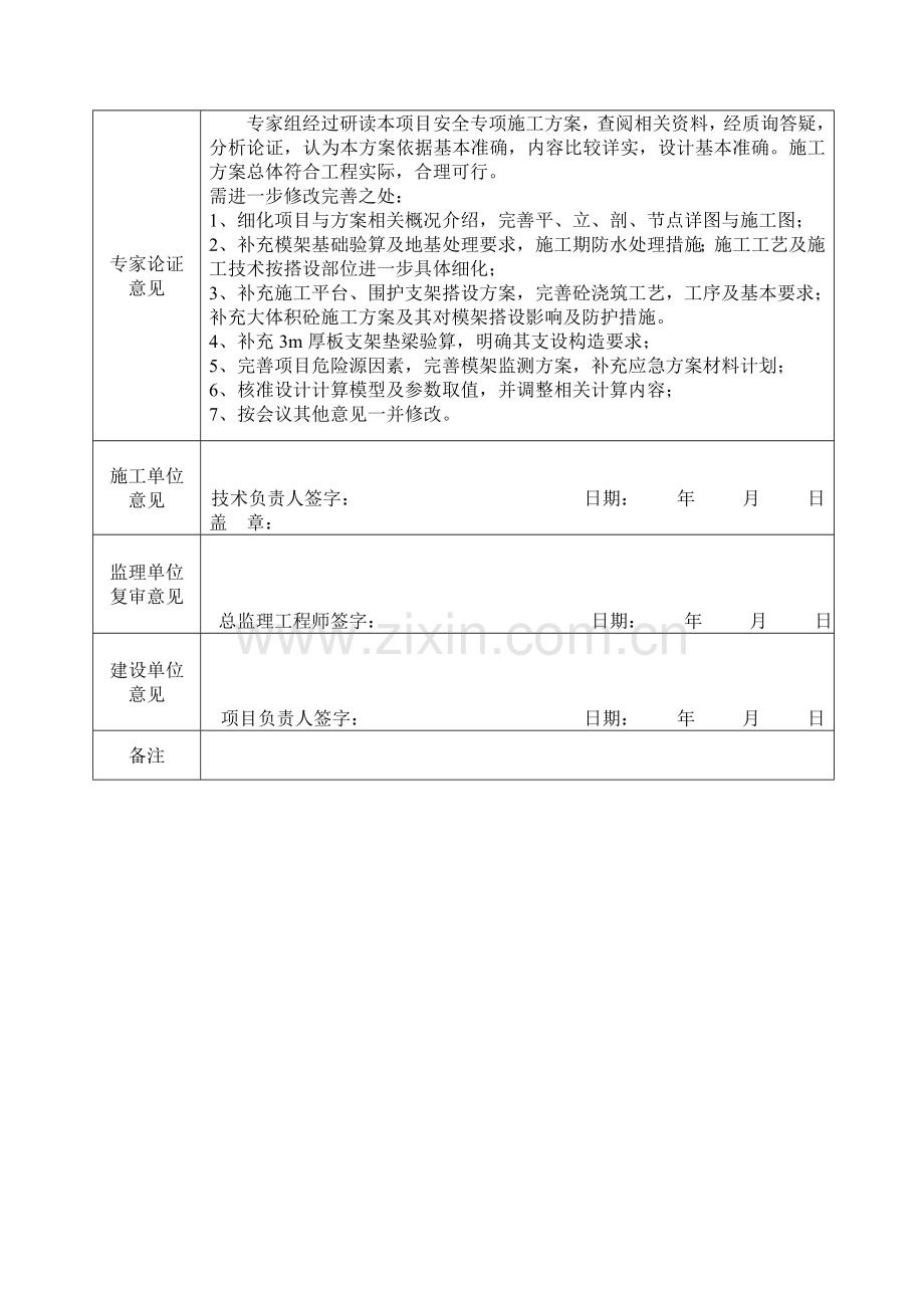 高支模专家论证意见书.doc_第3页