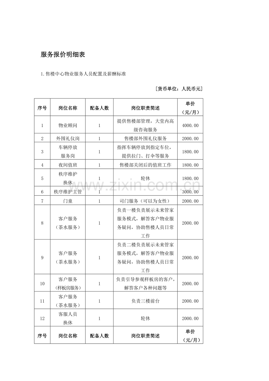 售楼部物业投标书.doc_第2页