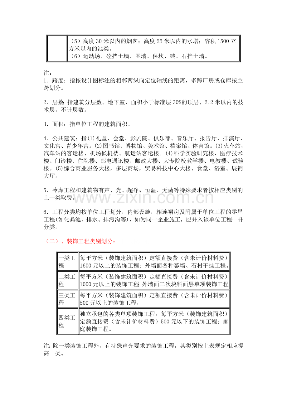 工程类别划分.doc_第2页