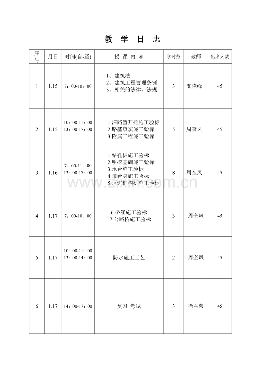 培训实施记录(质量).doc_第3页