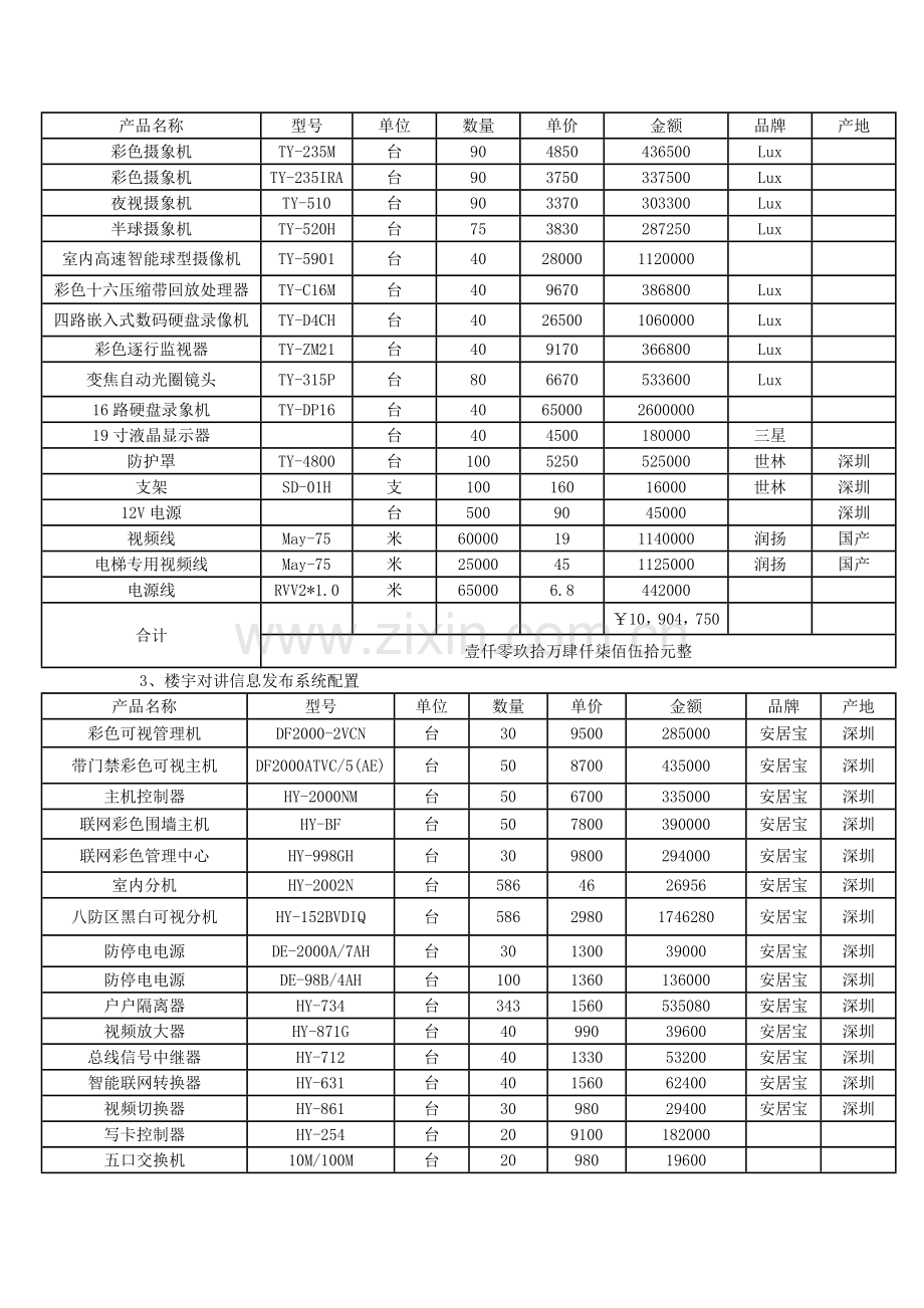 供货安装合同(智能化设备).doc_第2页