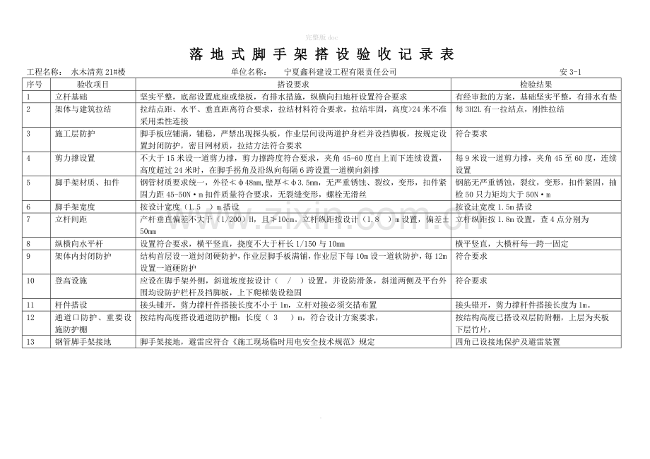 落地式脚手架搭设验收记录.doc_第1页