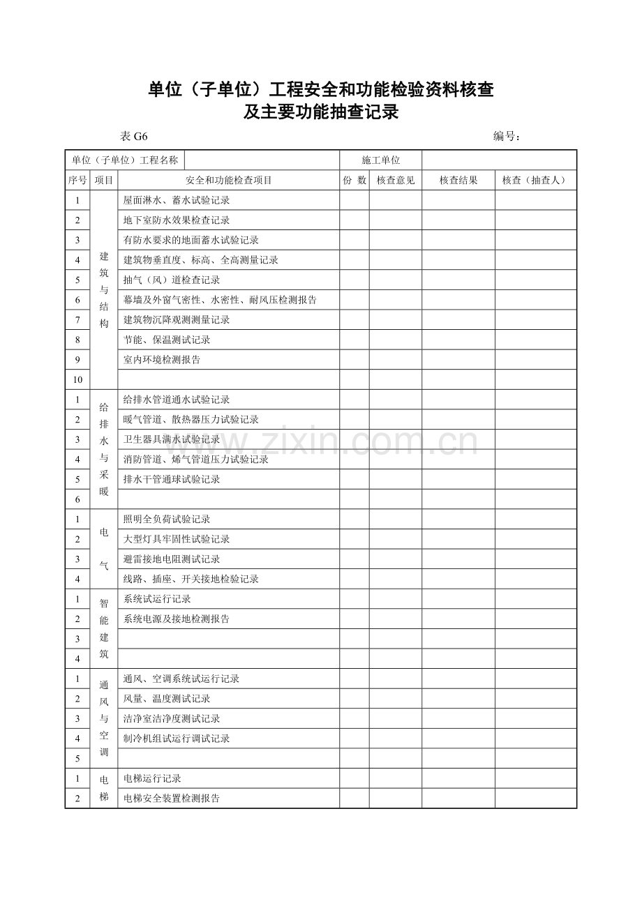 市政工程竣工验收表格.doc_第3页