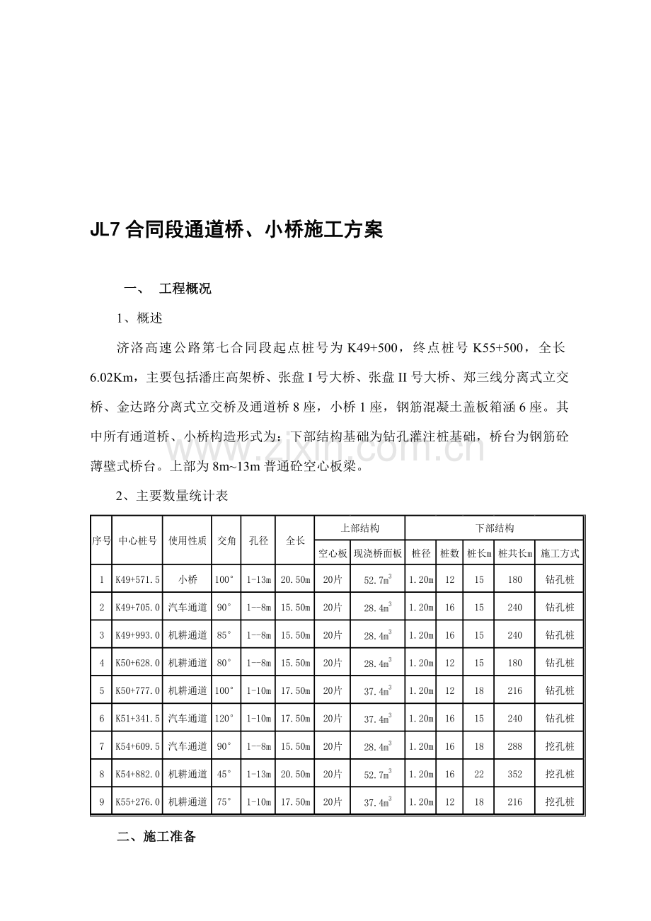 基础及下部-施工方案.doc_第1页