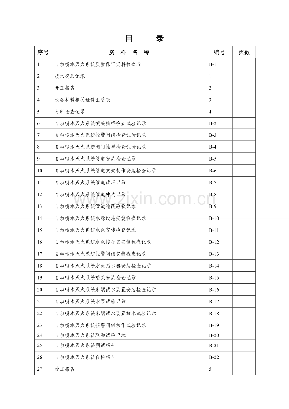 喷淋系统验收资料.doc_第2页