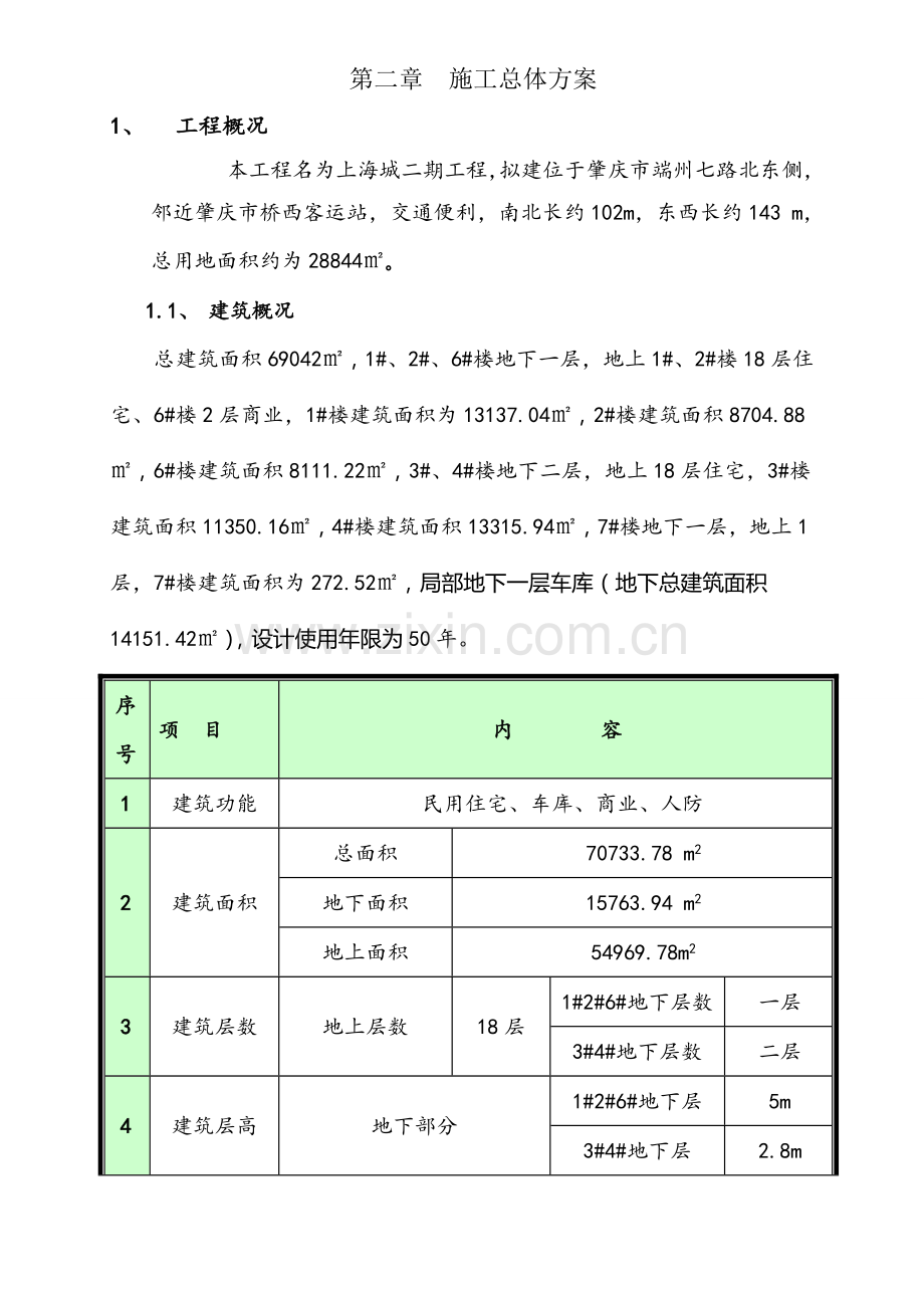 高层泵送混凝土施工方案.doc_第3页