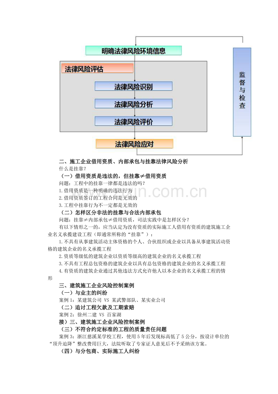 109筑施工企业风险控制律师实务曹珊.doc_第2页