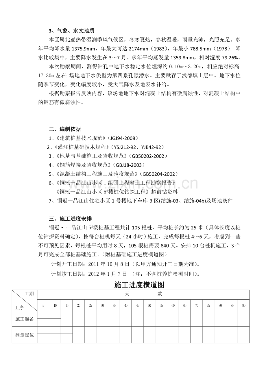 钻孔灌注桩专项施工方案(冲击成孔).doc_第2页