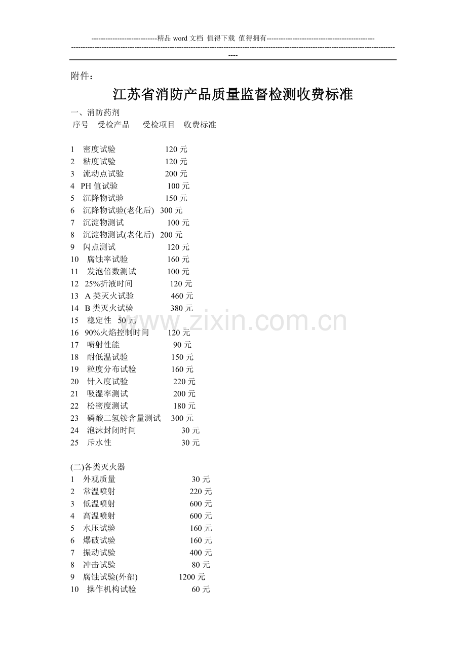 江苏省制定消防产品检测收费标准.doc_第2页