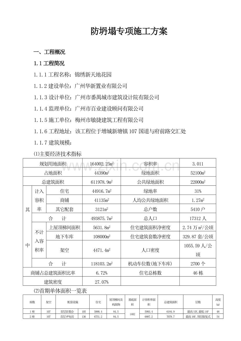 防坍塌专项施工方案.doc_第1页