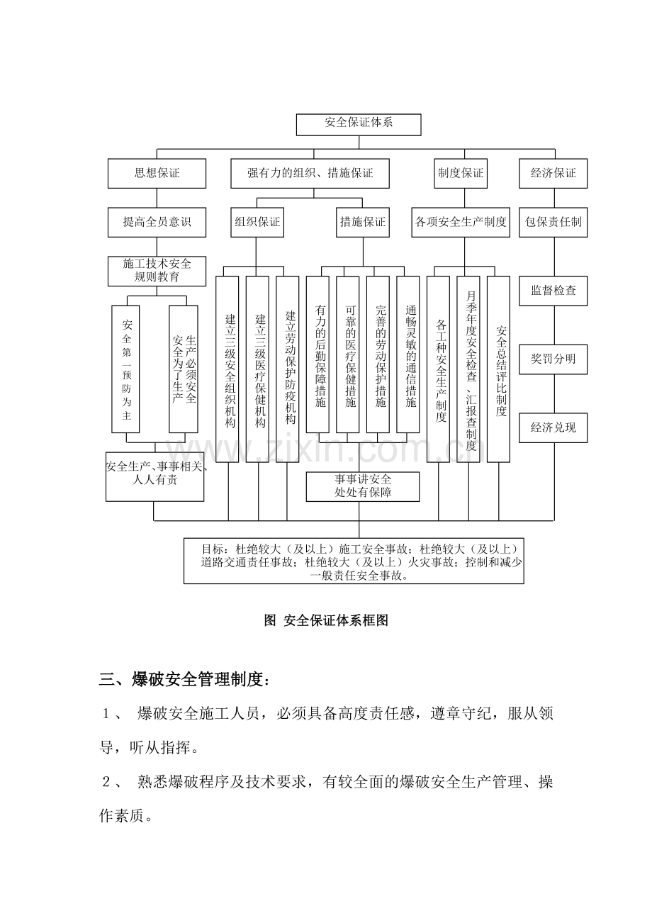 隧道爆破安全施工方案.doc_第3页