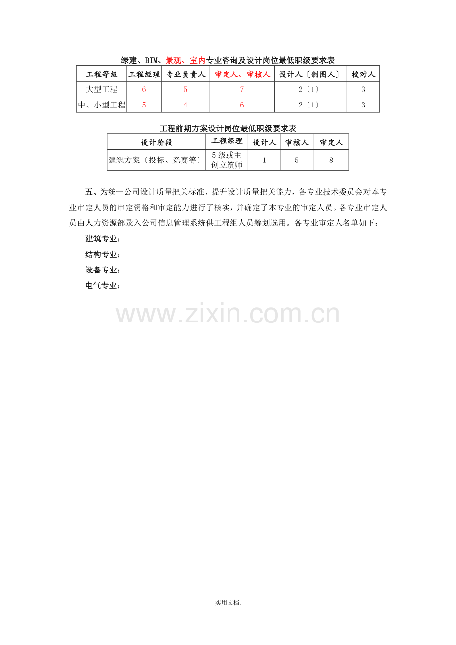 技术岗位任职资格管理办法(修改版).doc_第2页